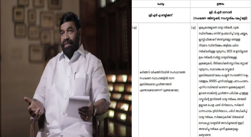 സഹകരണത്തിലെ കേരള മാതൃക ഇങ്ങനെ: ഒരു വശത്ത് വെട്ടിപ്പ്, മറുവശത്ത് നിക്ഷേപകരുടെ പണം നല്‍കാതെ ഒളിച്ചുകളി