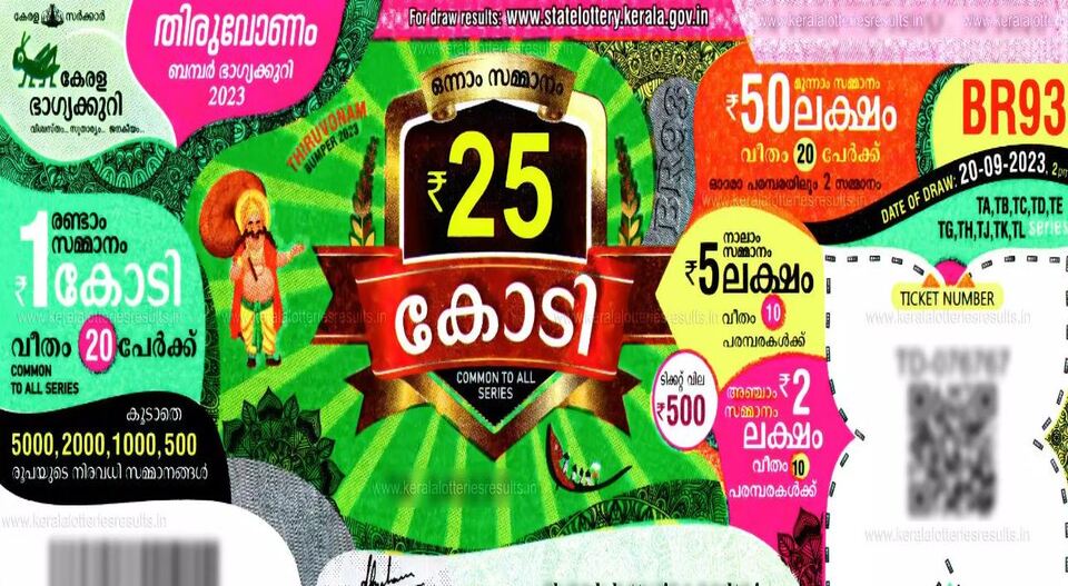 തിരുവോണം ബംപർ TE 230662ന്; ടിക്കറ്റ് വിറ്റത് വാളയാറിൽ, ഭാഗ്യശാലി ആരെന്നറിയാൻ ആകാംക്ഷ